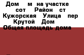 Дом 52 м² на участке 15 сот. › Район ­ ст.Кужорская › Улица ­ пер.Крутой › Дом ­ 1 › Общая площадь дома ­ 52 › Площадь участка ­ 15 › Цена ­ 700 000 - Адыгея респ., Майкоп г. Недвижимость » Дома, коттеджи, дачи продажа   